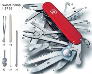 VICTORINOX - MULTIUSO SWISSCHAMP